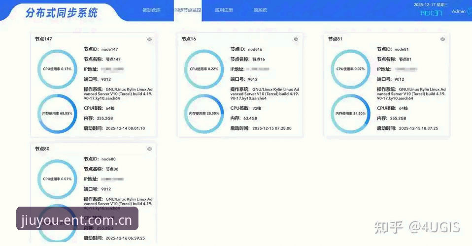 九游娱乐数据接口实用指南：新手也能轻松掌握的数据同步技巧